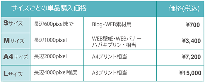 スクリーンショット 2015-09-29 14.39.52